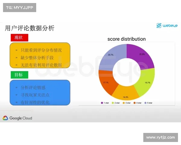 NBA比赛评分分析：球员表现评估与关键数据解读