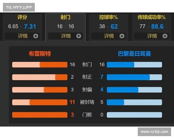 欧冠历史进攻数据分析:顶级球队进攻效率与关键球员表现解析 欧冠历史进攻数据分析:顶级球队进攻效率与关键球员表现解析