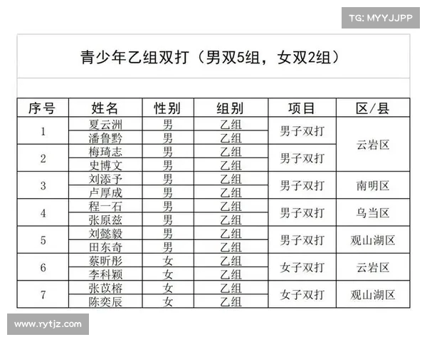 网球比赛队员名单及各国选手阵容详细分析与预测 网球比赛队员名单及各国选手阵容详细分析与预测